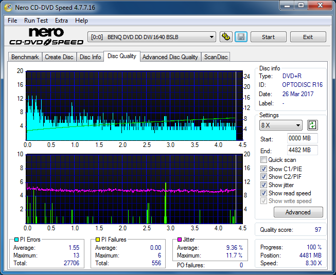 Sony AD-7700S-dq_2.4x_dw1640.png