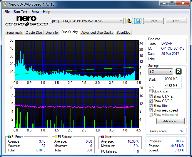 Sony AD-7700S-dq_8x_dw1620.png