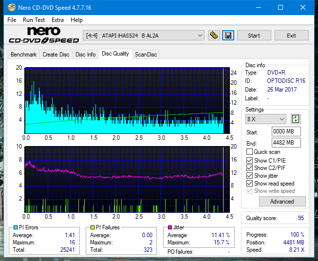 Sony AD-7700S-dq_8x_ihas524-b.png