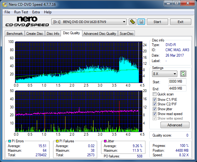 Sony AD-7700S-dq_2x_dw1620.png