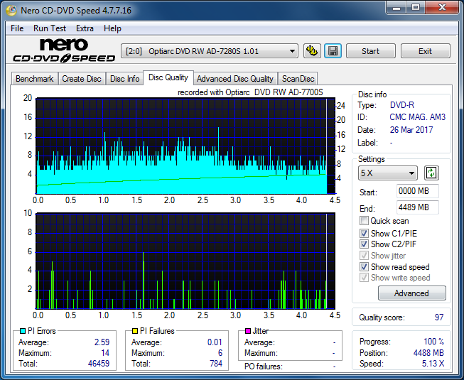 Sony AD-7700S-dq_8x_ad-7280s.png