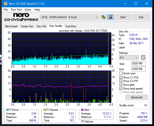 Sony AD-7700S-dq_8x_ihas524-b.png