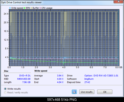 Sony\Optiarc AD-5240S40S41S43S60S60S61S63S 80S80S83S-createdisc_4x.png