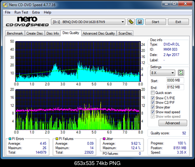 Sony\Optiarc AD-5240S40S41S43S60S60S61S63S 80S80S83S-dq_4x_dw1620.png