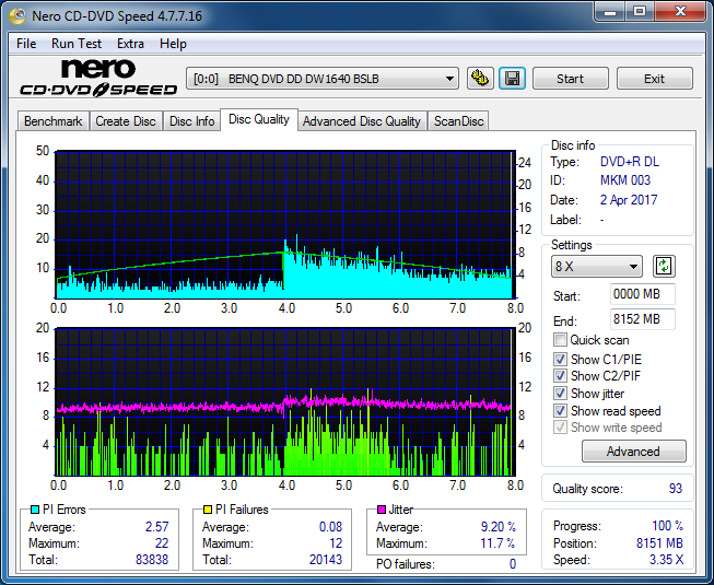 Sony\Optiarc AD-5240S40S41S43S60S60S61S63S 80S80S83S-dq_4x_dw1640.png