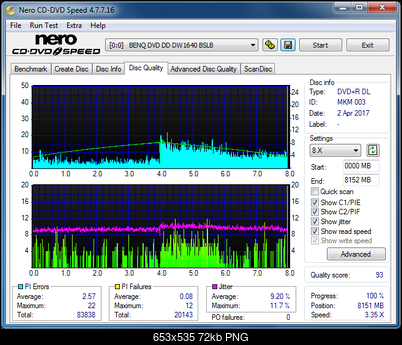 Sony\Optiarc AD-5240S40S41S43S60S60S61S63S 80S80S83S-dq_4x_dw1640.png