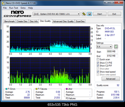 Sony\Optiarc AD-5240S40S41S43S60S60S61S63S 80S80S83S-dq_4x_ad-7280s.png