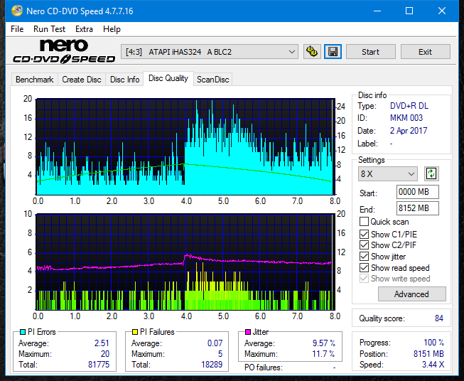 Sony\Optiarc AD-5240S40S41S43S60S60S61S63S 80S80S83S-dq_4x_ihas324-.png