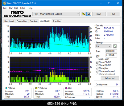 Sony\Optiarc AD-5240S40S41S43S60S60S61S63S 80S80S83S-dq_4x_ihas324-.png