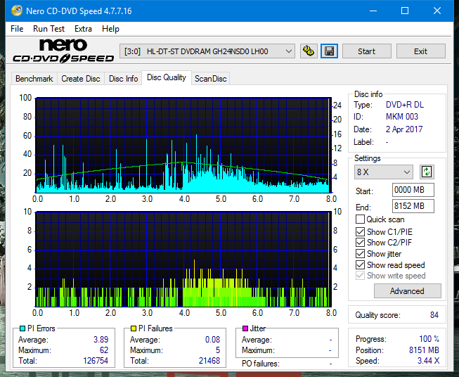 Sony\Optiarc AD-5240S40S41S43S60S60S61S63S 80S80S83S-dq_4x_gh24nsd0.png