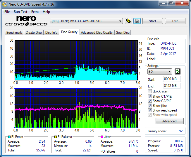 Sony\Optiarc AD-5240S40S41S43S60S60S61S63S 80S80S83S-dq_6x_dw1640.png