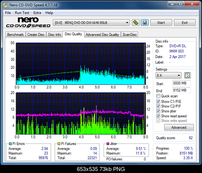 Sony\Optiarc AD-5240S40S41S43S60S60S61S63S 80S80S83S-dq_6x_dw1640.png
