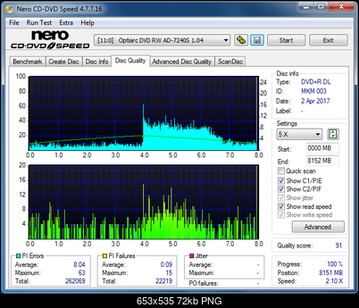 Sony\Optiarc AD-5240S40S41S43S60S60S61S63S 80S80S83S-dq_6x_ad-7240s.png