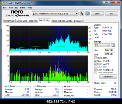 Sony\Optiarc AD-5240S40S41S43S60S60S61S63S 80S80S83S-dq_6x_ad-7280s.png