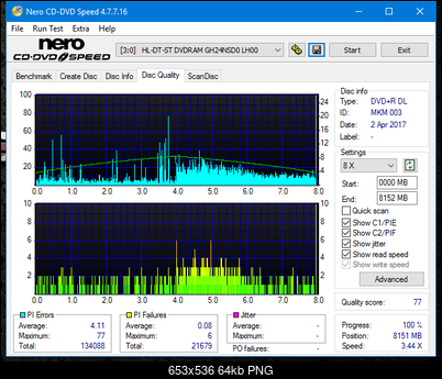 Sony\Optiarc AD-5240S40S41S43S60S60S61S63S 80S80S83S-dq_6x_gh24nsd0.png