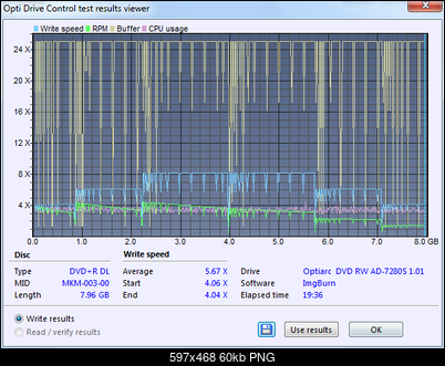 Sony\Optiarc AD-5240S40S41S43S60S60S61S63S 80S80S83S-createdisc_8x.png