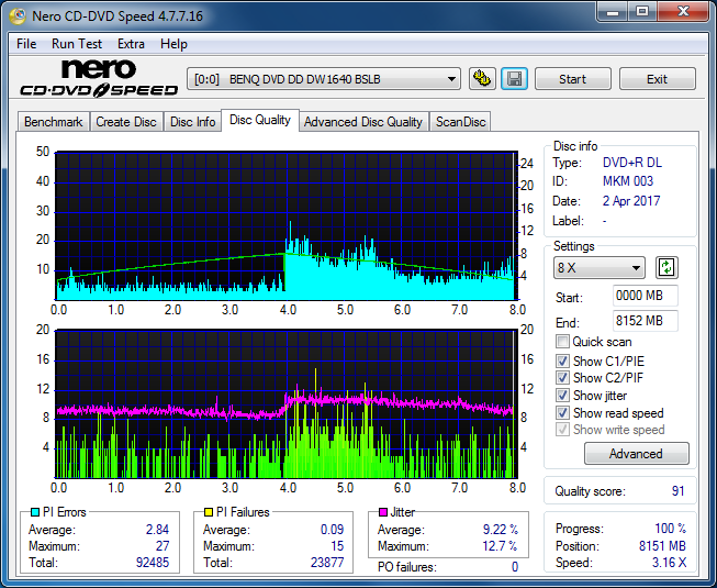 Sony\Optiarc AD-5240S40S41S43S60S60S61S63S 80S80S83S-dq_8x_dw1640.png