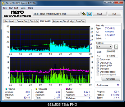 Sony\Optiarc AD-5240S40S41S43S60S60S61S63S 80S80S83S-dq_8x_dw1640.png