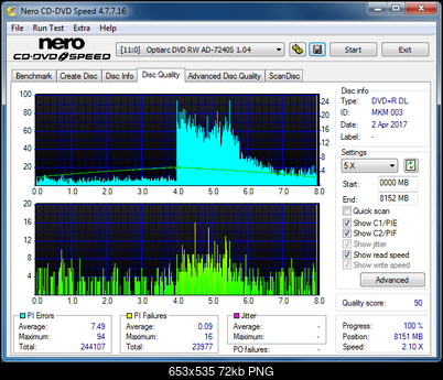 Sony\Optiarc AD-5240S40S41S43S60S60S61S63S 80S80S83S-dq_8x_ad-7240s.png