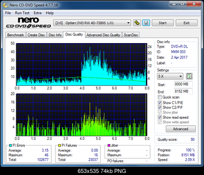 Sony\Optiarc AD-5240S40S41S43S60S60S61S63S 80S80S83S-dq_8x_ad-7280s.png