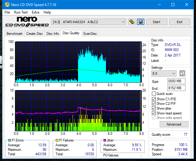 Sony\Optiarc AD-5240S40S41S43S60S60S61S63S 80S80S83S-dq_8x_ihas324-.png