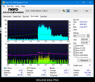 Sony\Optiarc AD-5240S40S41S43S60S60S61S63S 80S80S83S-dq_8x_ihas324-.png