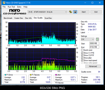 Sony\Optiarc AD-5240S40S41S43S60S60S61S63S 80S80S83S-dq_8x_ihas524-b.png
