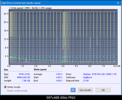 Sony\Optiarc AD-5240S40S41S43S60S60S61S63S 80S80S83S-createdisc_4x.png