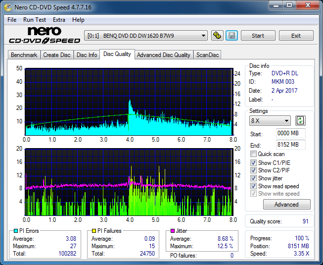 Sony\Optiarc AD-5240S40S41S43S60S60S61S63S 80S80S83S-dq_4x_dw1620.png