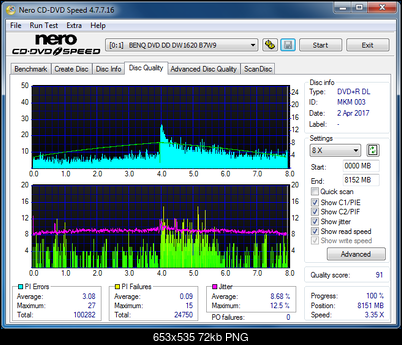 Sony\Optiarc AD-5240S40S41S43S60S60S61S63S 80S80S83S-dq_4x_dw1620.png