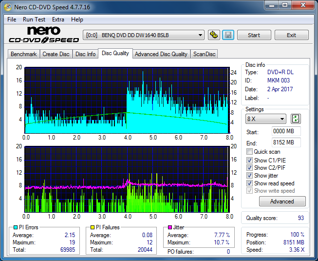 Sony\Optiarc AD-5240S40S41S43S60S60S61S63S 80S80S83S-dq_4x_dw1640.png