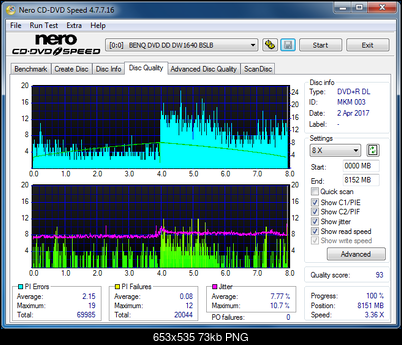 Sony\Optiarc AD-5240S40S41S43S60S60S61S63S 80S80S83S-dq_4x_dw1640.png