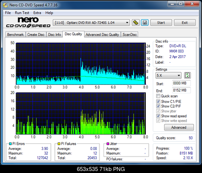 Sony\Optiarc AD-5240S40S41S43S60S60S61S63S 80S80S83S-dq_4x_ad-7240s.png