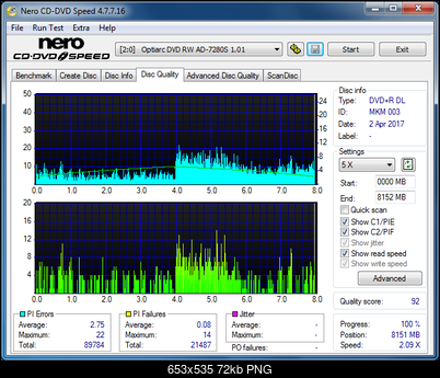 Sony\Optiarc AD-5240S40S41S43S60S60S61S63S 80S80S83S-dq_4x_ad-7280s.png