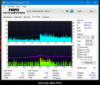 Sony\Optiarc AD-5240S40S41S43S60S60S61S63S 80S80S83S-dq_4x_ihas324-.png