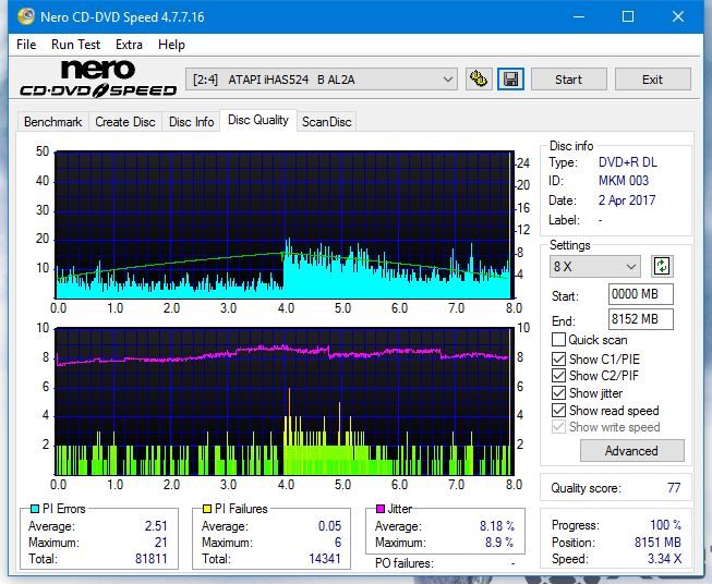 Sony\Optiarc AD-5240S40S41S43S60S60S61S63S 80S80S83S-dq_4x_ihas524-b.png