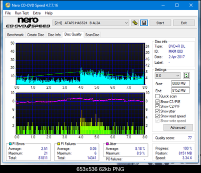 Sony\Optiarc AD-5240S40S41S43S60S60S61S63S 80S80S83S-dq_4x_ihas524-b.png