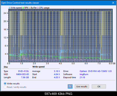Sony\Optiarc AD-5240S40S41S43S60S60S61S63S 80S80S83S-createdisc_6x.png
