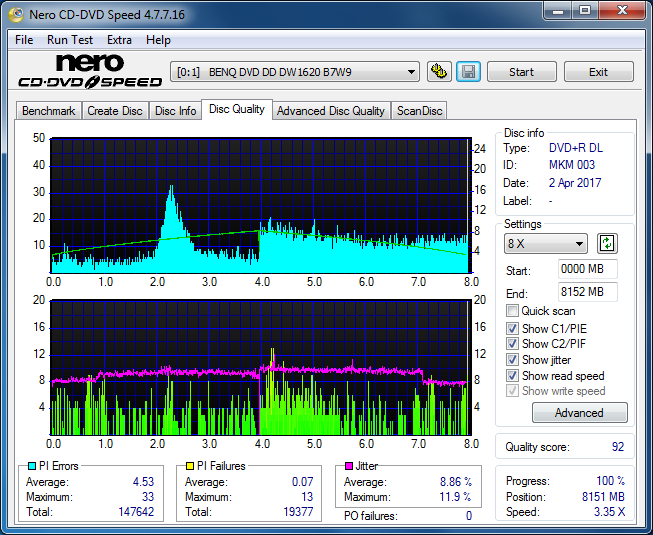 Sony\Optiarc AD-5240S40S41S43S60S60S61S63S 80S80S83S-dq_6x_dw1620.png