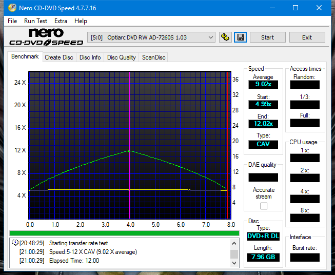 Sony\Optiarc AD-5240S40S41S43S60S60S61S63S 80S80S83S-trt_8x.png