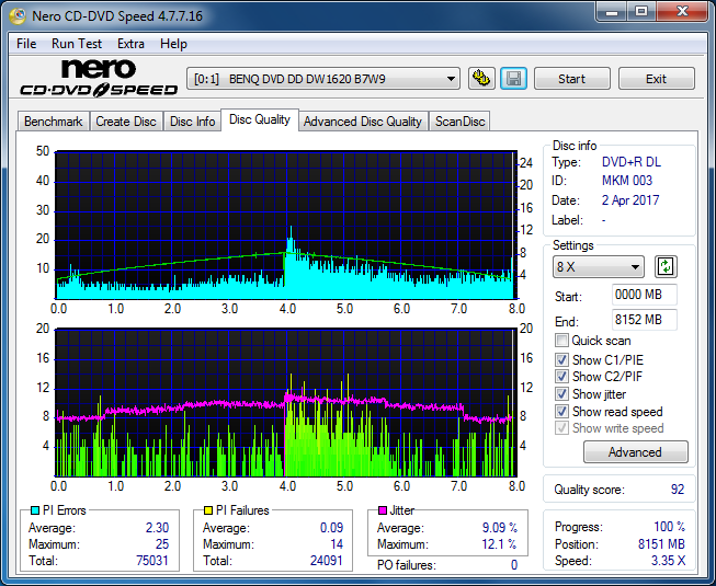 Sony\Optiarc AD-5240S40S41S43S60S60S61S63S 80S80S83S-dq_8x_dw1620.png