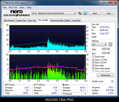 Sony\Optiarc AD-5240S40S41S43S60S60S61S63S 80S80S83S-dq_8x_dw1620.png