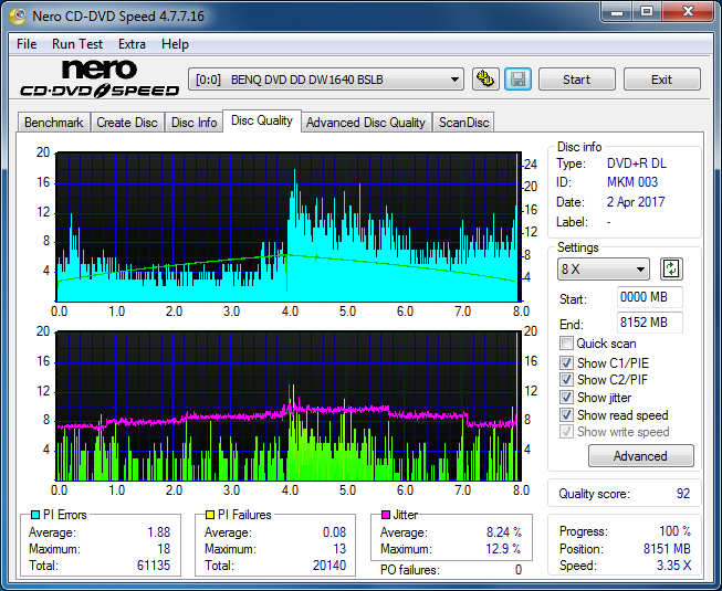 Sony\Optiarc AD-5240S40S41S43S60S60S61S63S 80S80S83S-dq_8x_dw1640.png