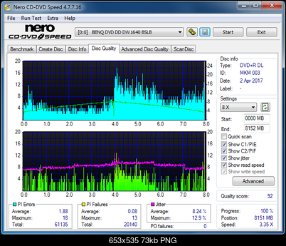 Sony\Optiarc AD-5240S40S41S43S60S60S61S63S 80S80S83S-dq_8x_dw1640.png