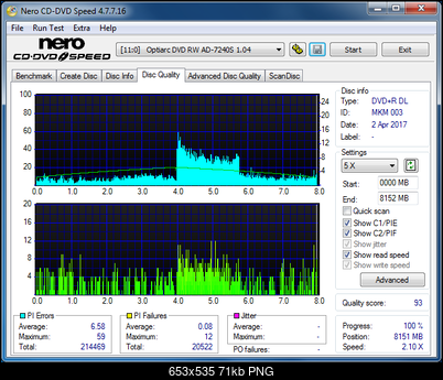Sony\Optiarc AD-5240S40S41S43S60S60S61S63S 80S80S83S-dq_8x_ad-7240s.png