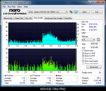 Sony\Optiarc AD-5240S40S41S43S60S60S61S63S 80S80S83S-dq_8x_ad-7280s.png