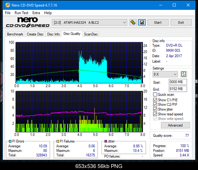 Sony\Optiarc AD-5240S40S41S43S60S60S61S63S 80S80S83S-dq_8x_ihas324-.png