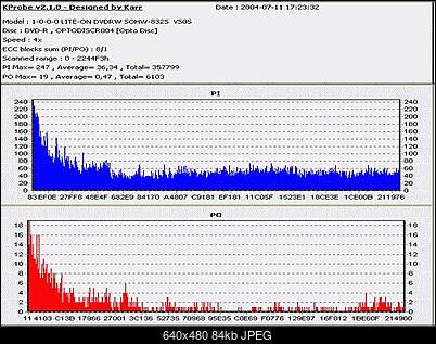 "write strategy"812S&amp;832S tylko wyniki!-vs04_2a.jpg