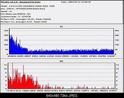 "write strategy"812S&amp;832S tylko wyniki!-intensovs05a.jpg