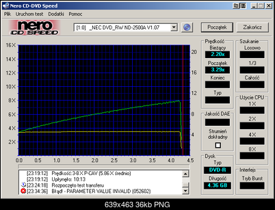 Moj nec - tragedia-_nec____dvd_rw_nd-2500a_1.07_11-july-2004_23_34.png